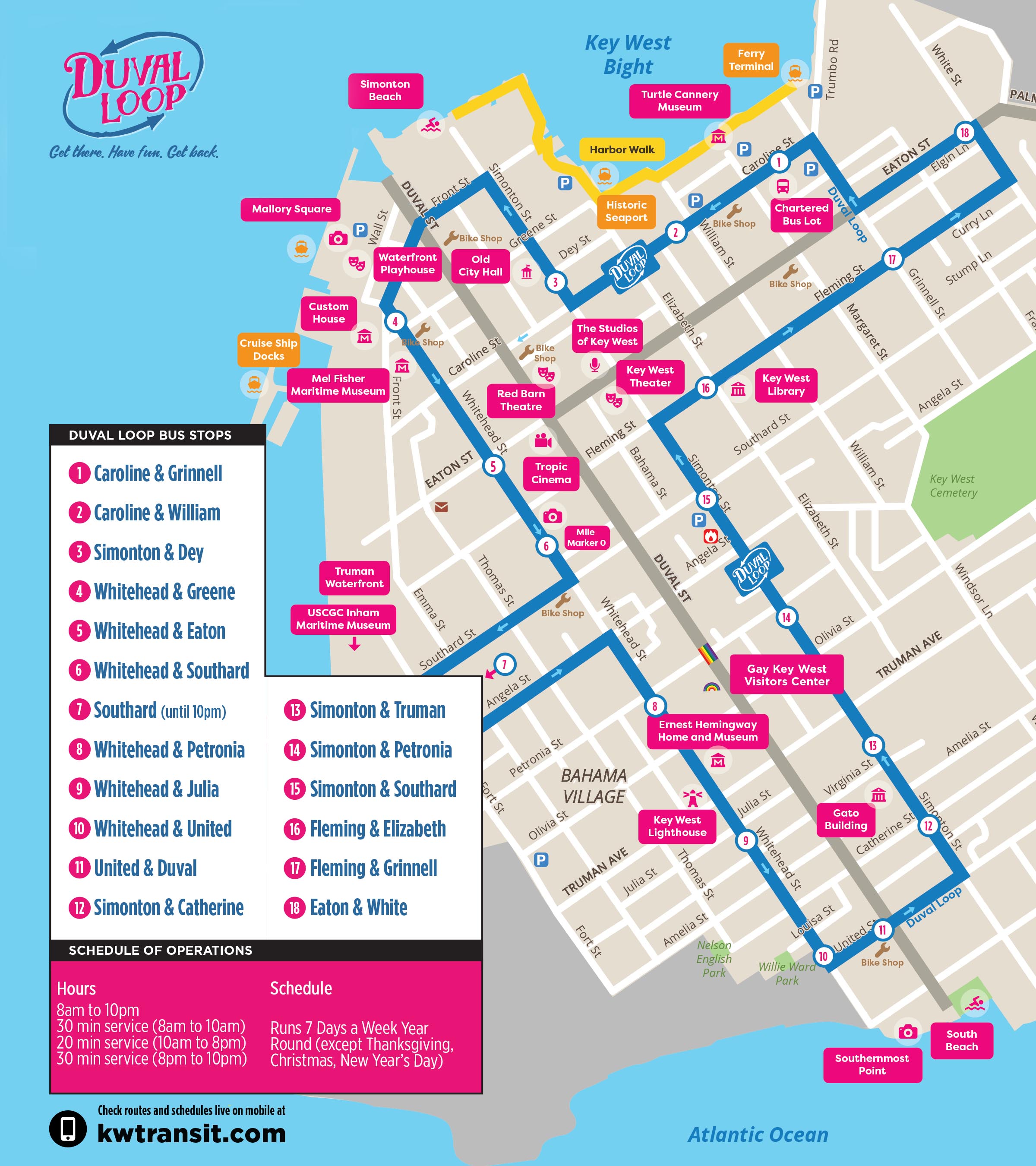 Map of Duval Loop Bus Route