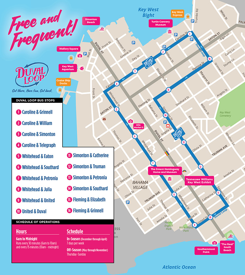 duval loop map car-free key west