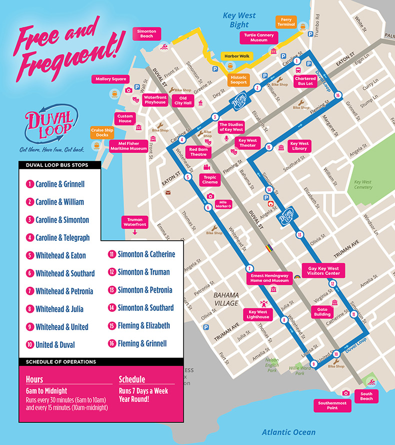 duval loop map car-free key west