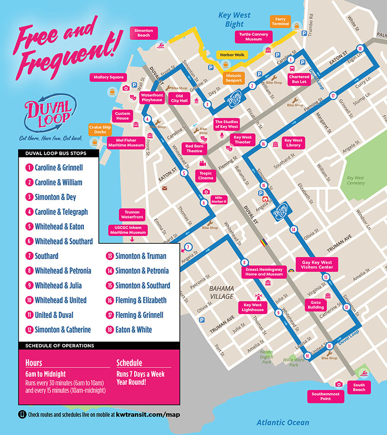 duval loop map car-free key west